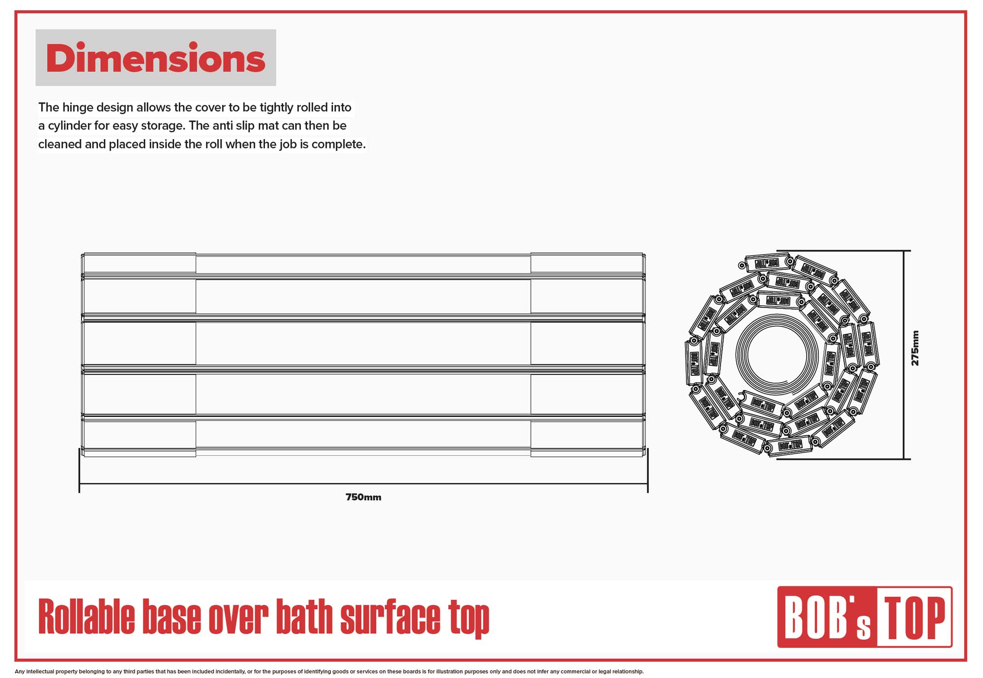 Bobs-Top-FAQ-7